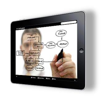 Tailor-made software by Vantage Softech